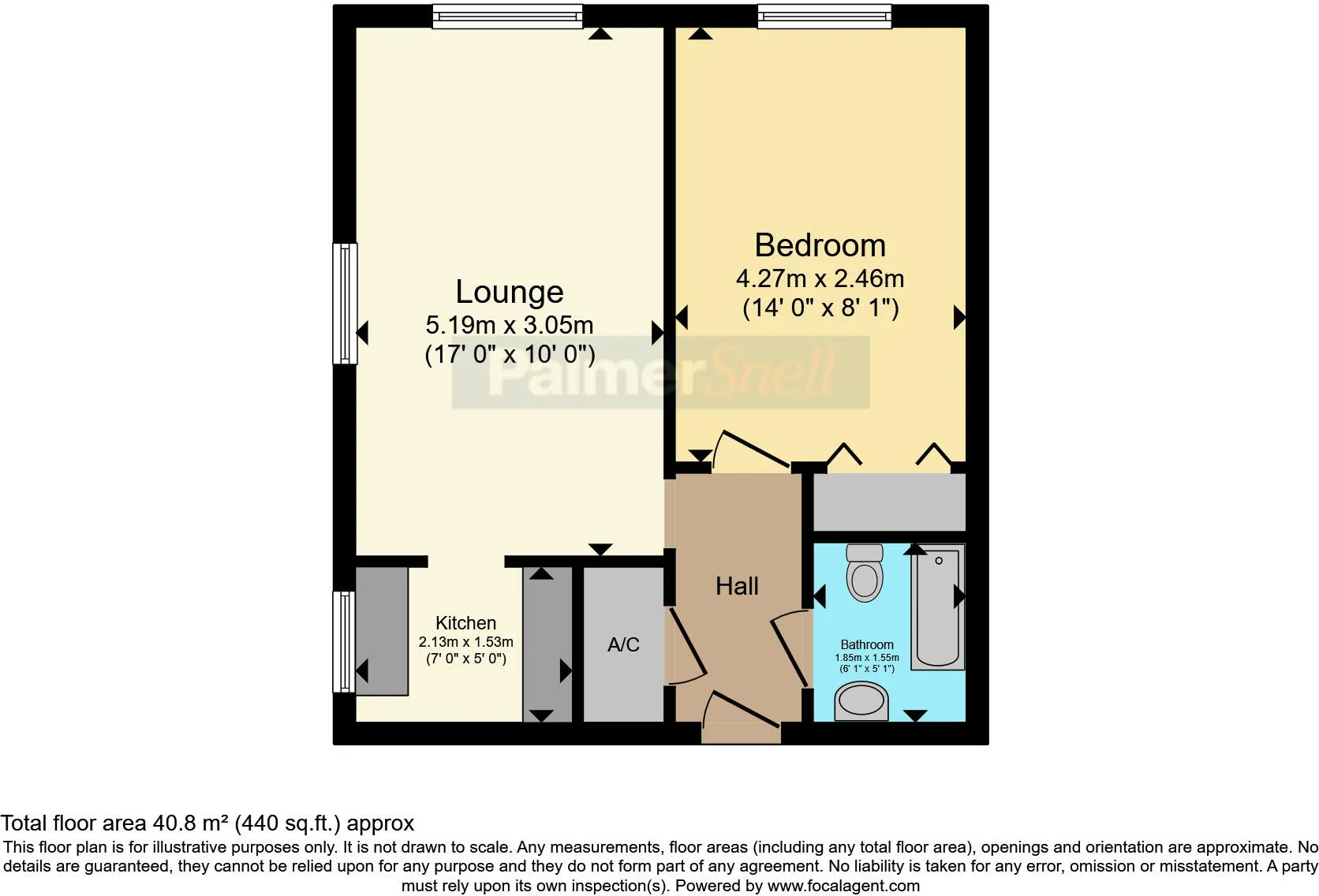 Property cover