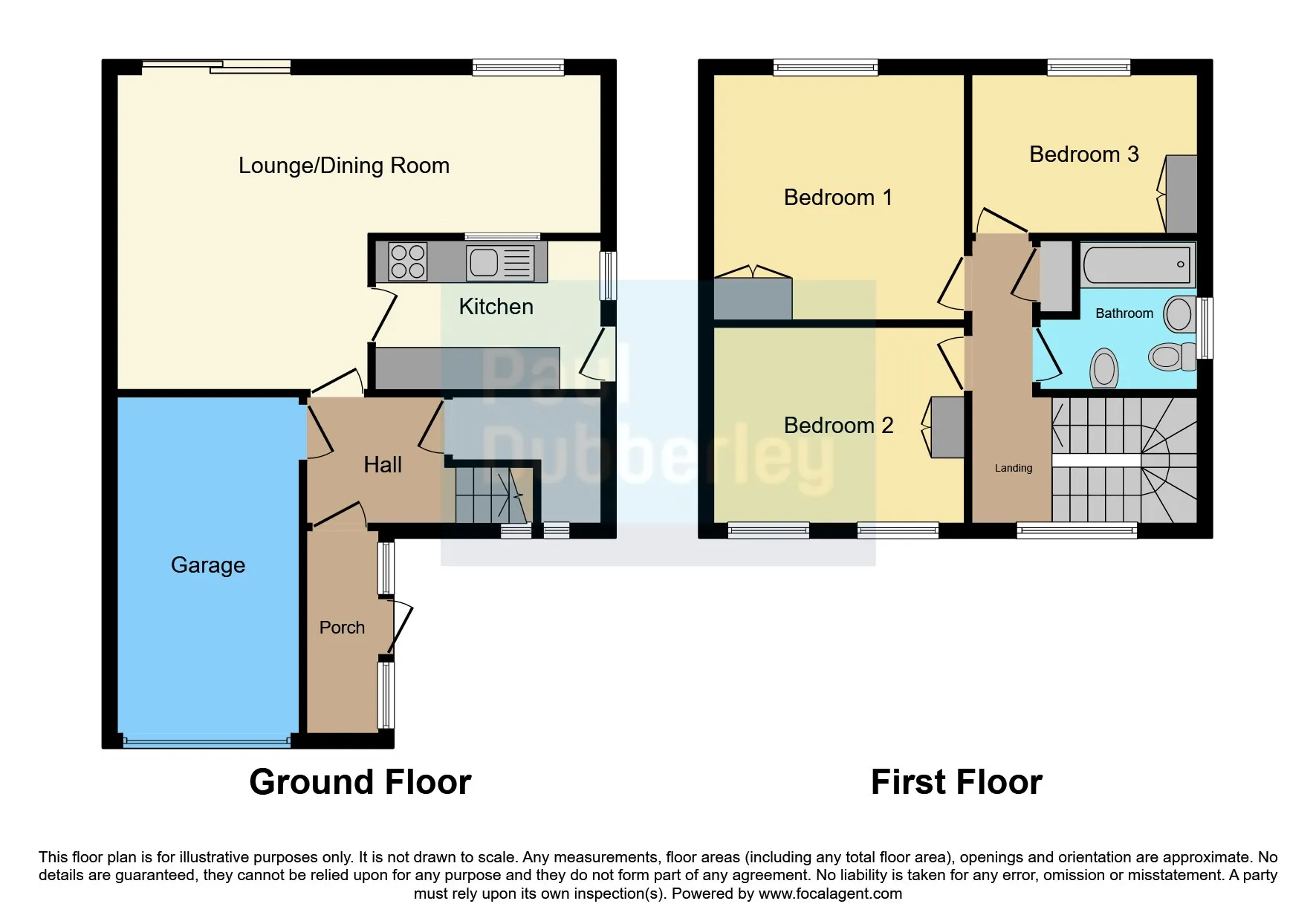 Property cover