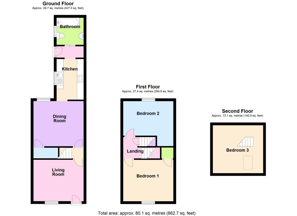 3 bed Terraced
