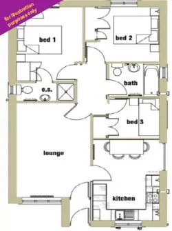 Land at Cedar Road, St. Athan, Barry, CF62 4JT