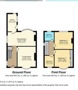 20 Appleton Road, Stockton-on-Tees, Cleveland, TS19 0HY