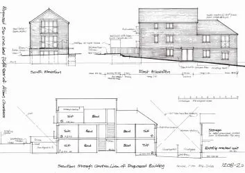Property cover