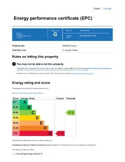 Ty Coch, Llanwrthwl, Llandrindod Wells, Powys, LD1 6NU