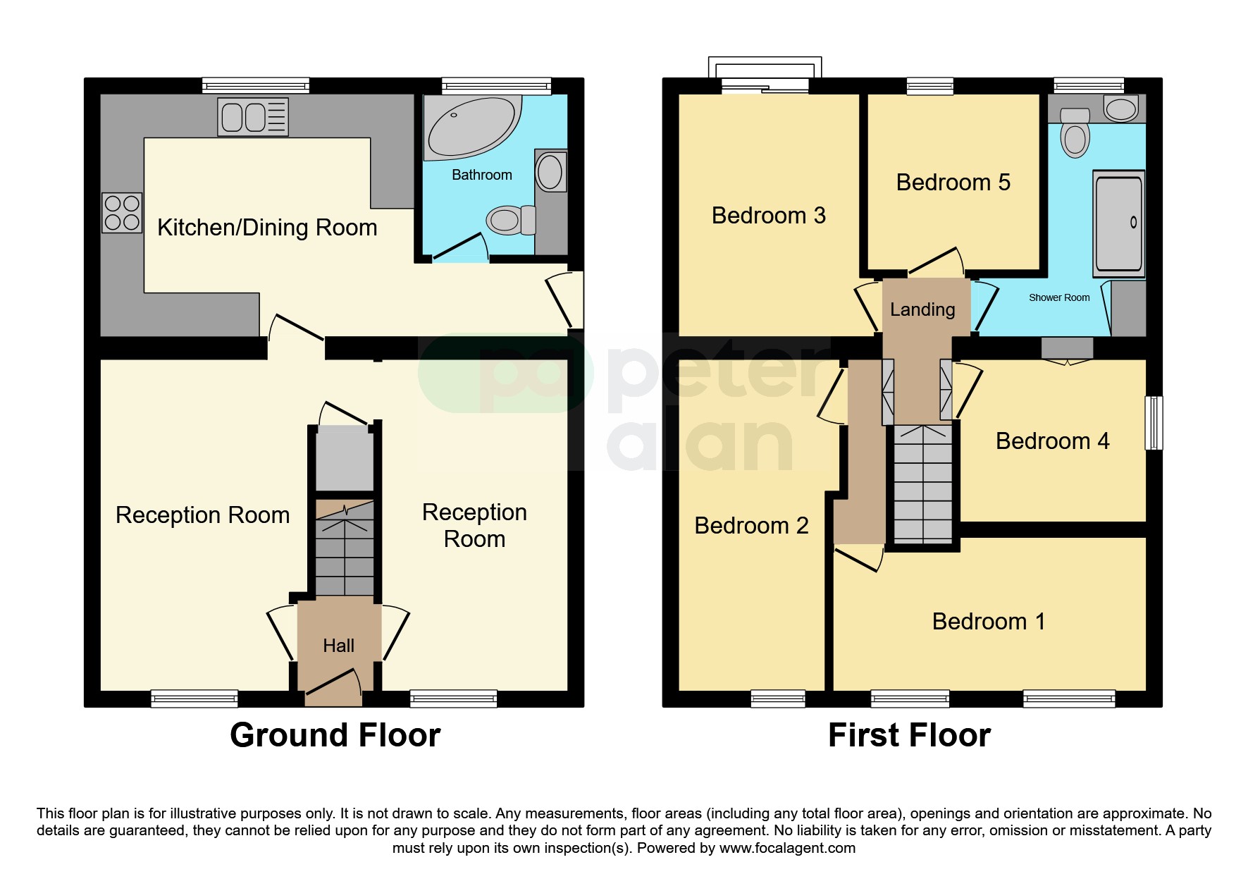 5 bed Semi-Detached