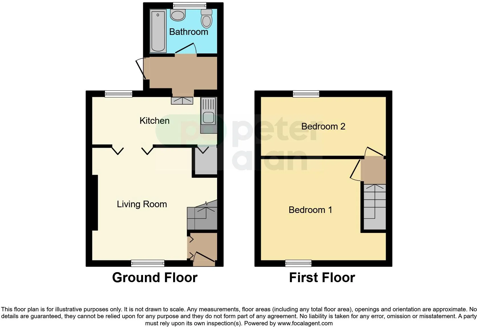 2 bed Terraced