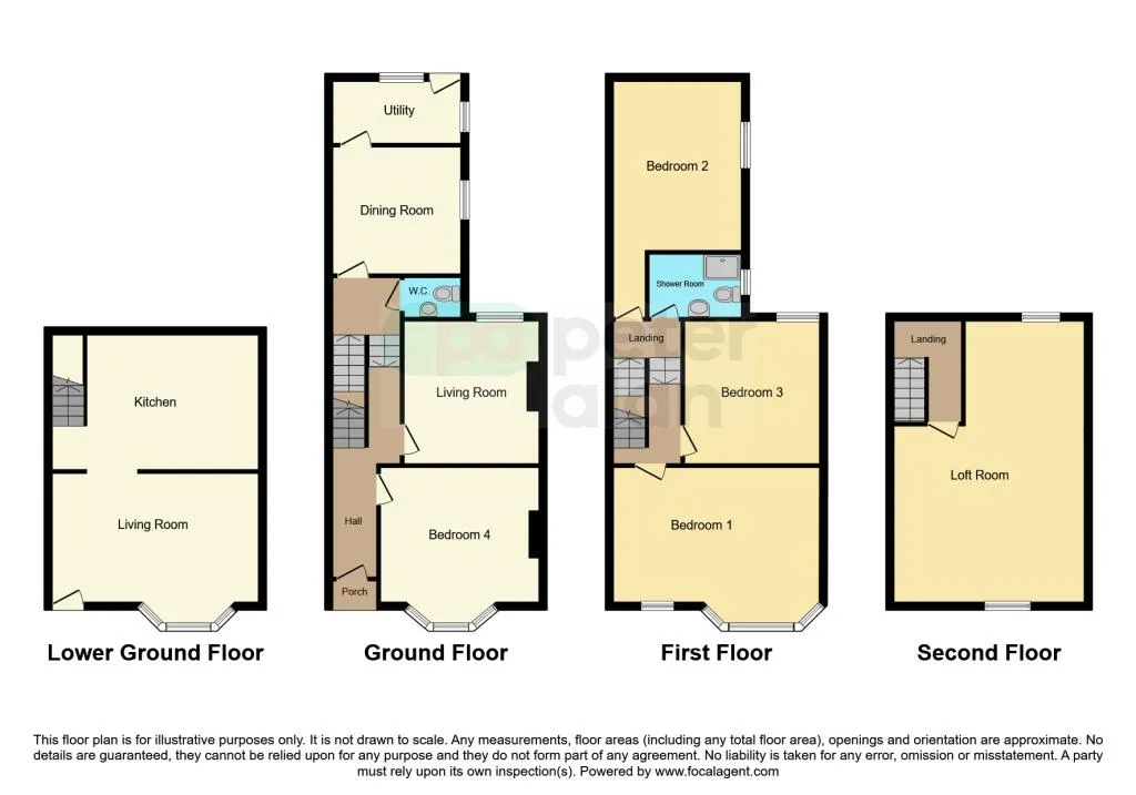 5 bed Terraced