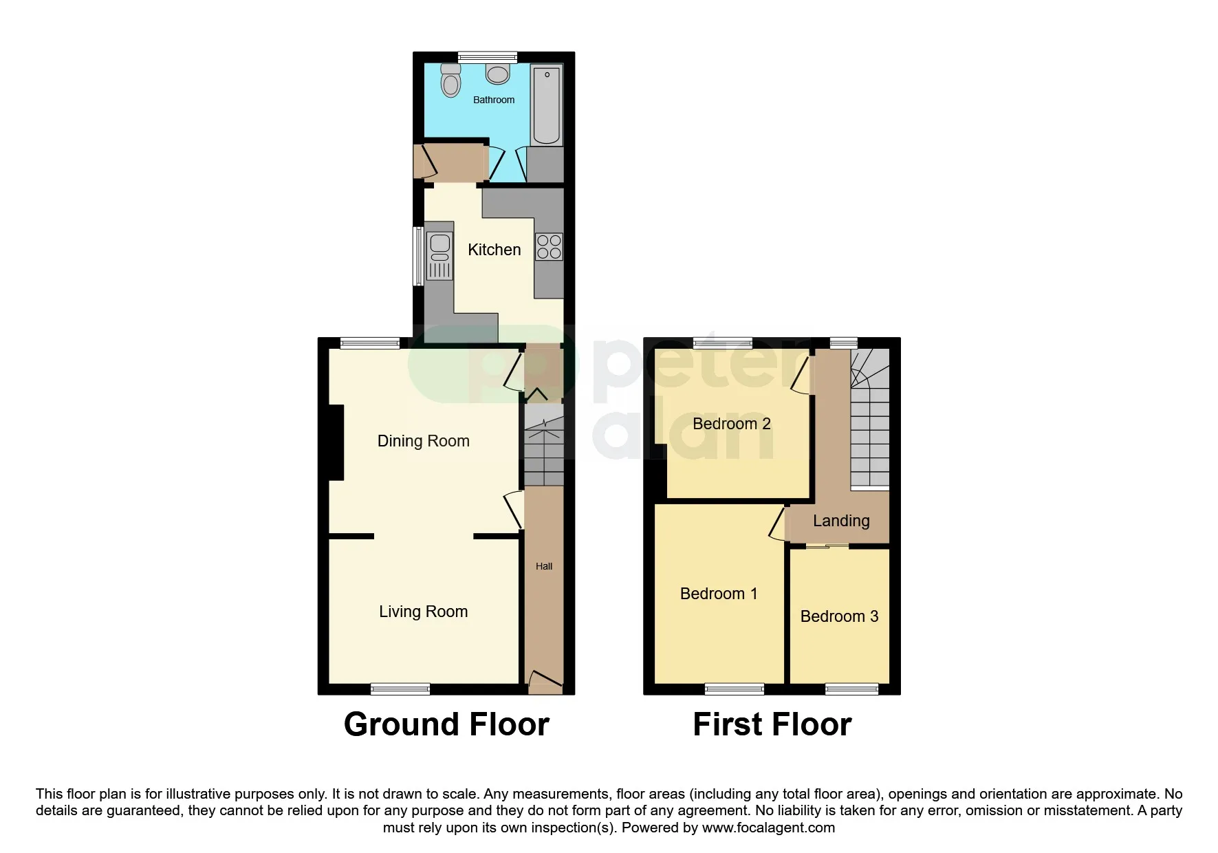 3 bed Terraced