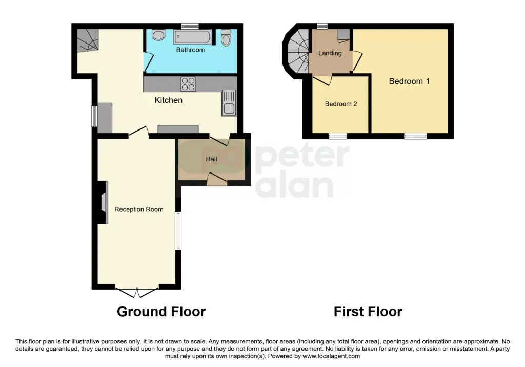 2 bed Terraced