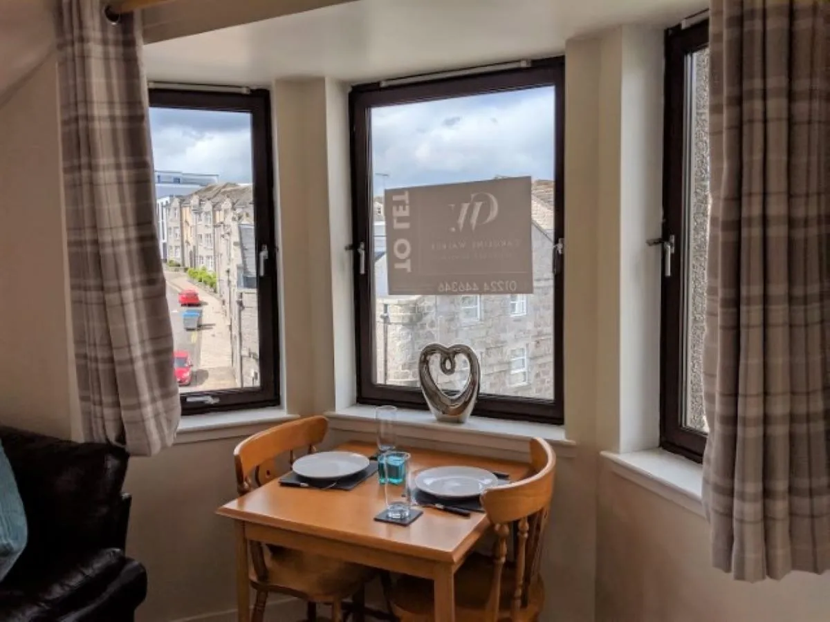 Tenanted Residential Property