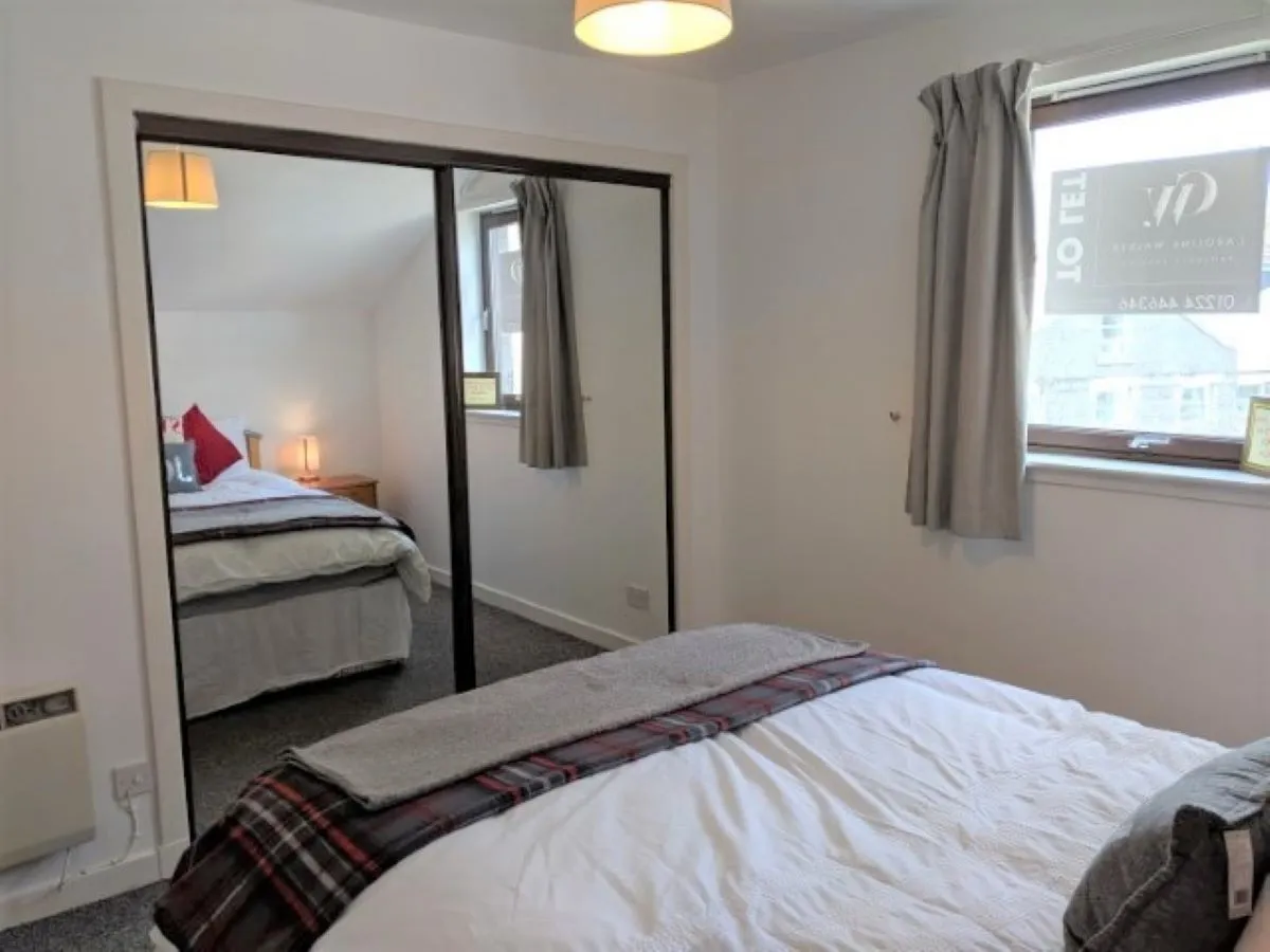 Tenanted Residential Property