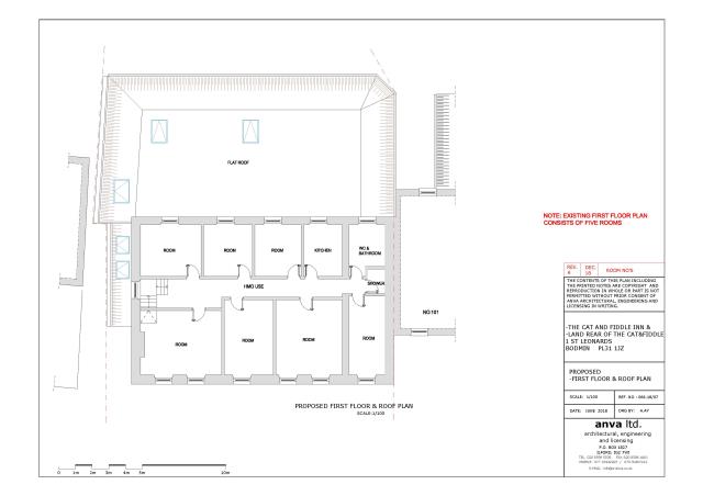 Property cover