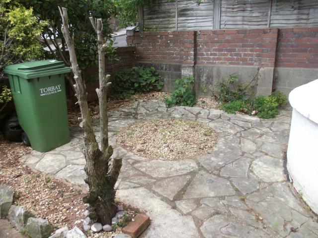 Property cover
