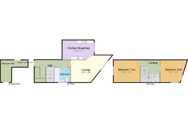 Property cover