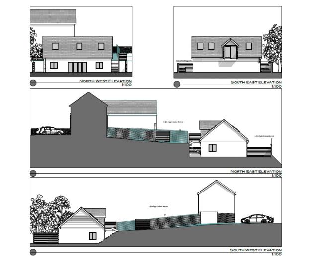 Property cover