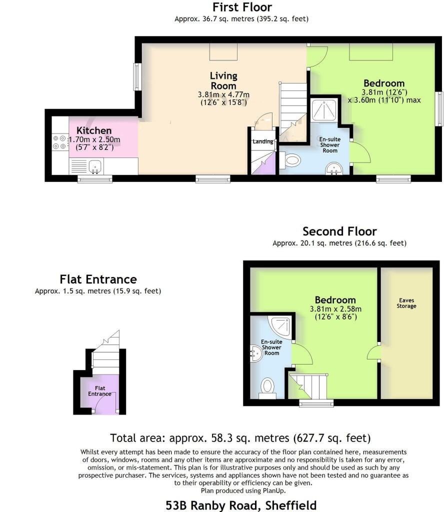 Flat A And B, 53 Ranby Road, Sheffield, South Yorkshire, S11 7AJ