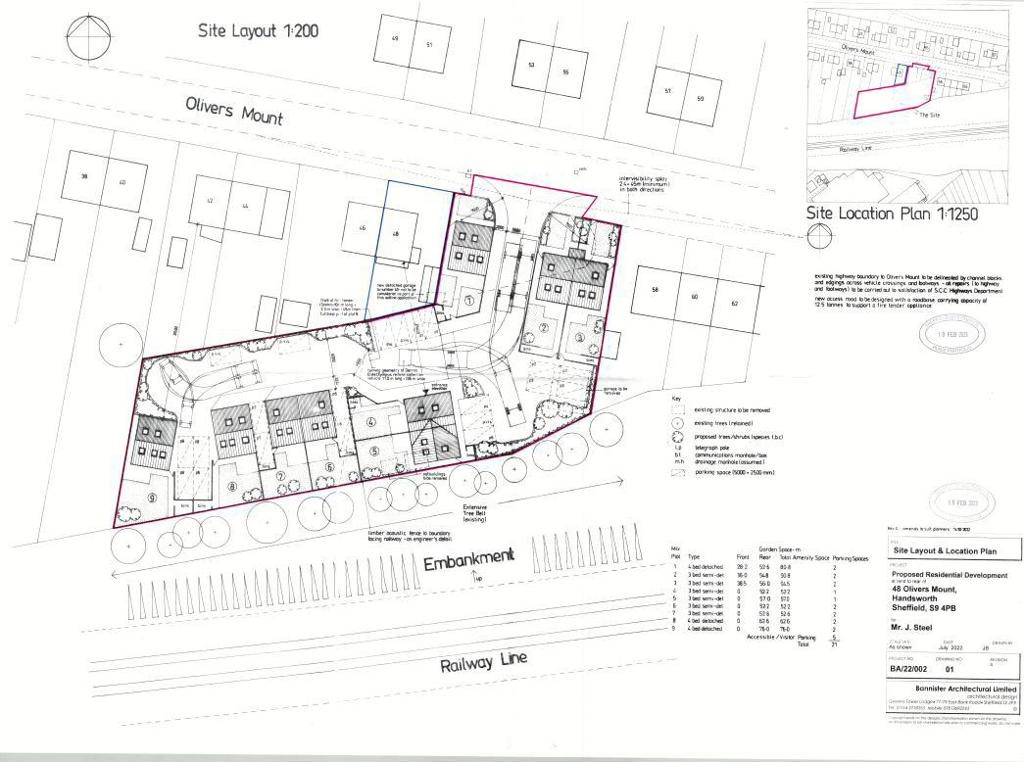 Land Adjoining , 48 Olivers Mount, Handsworth, Sheffield, South Yorkshire, S9 4PB
