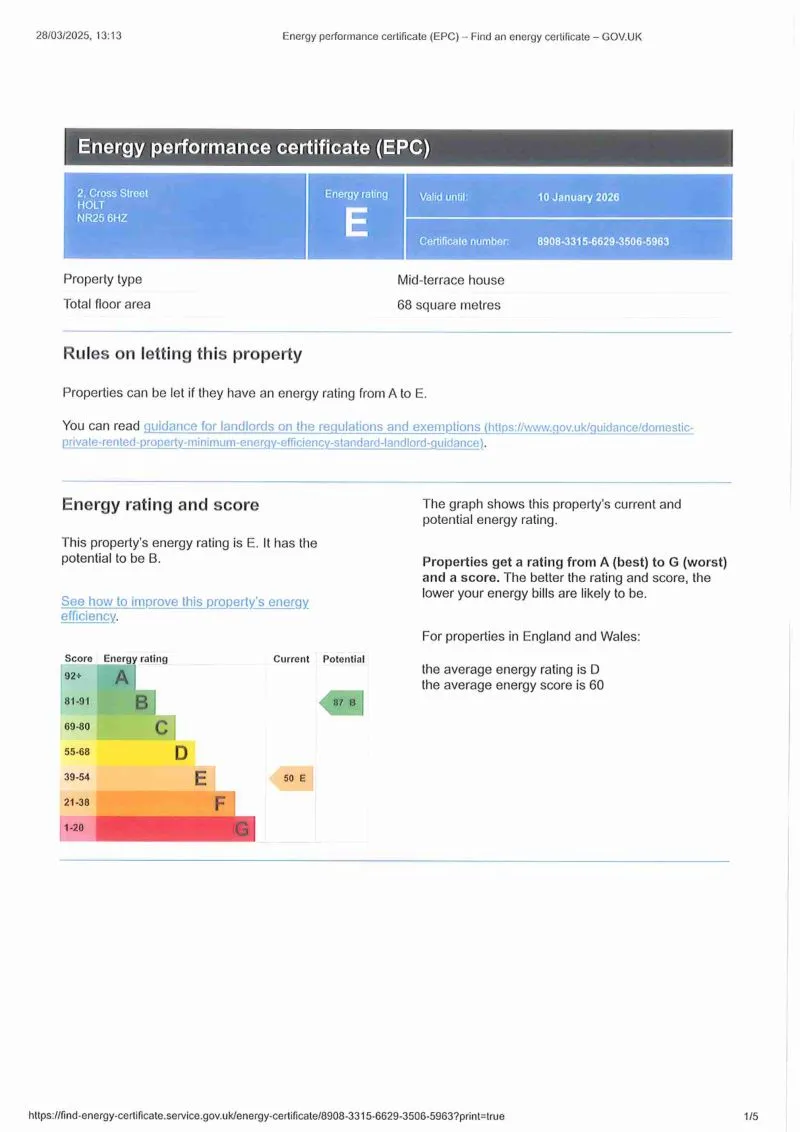 Property cover