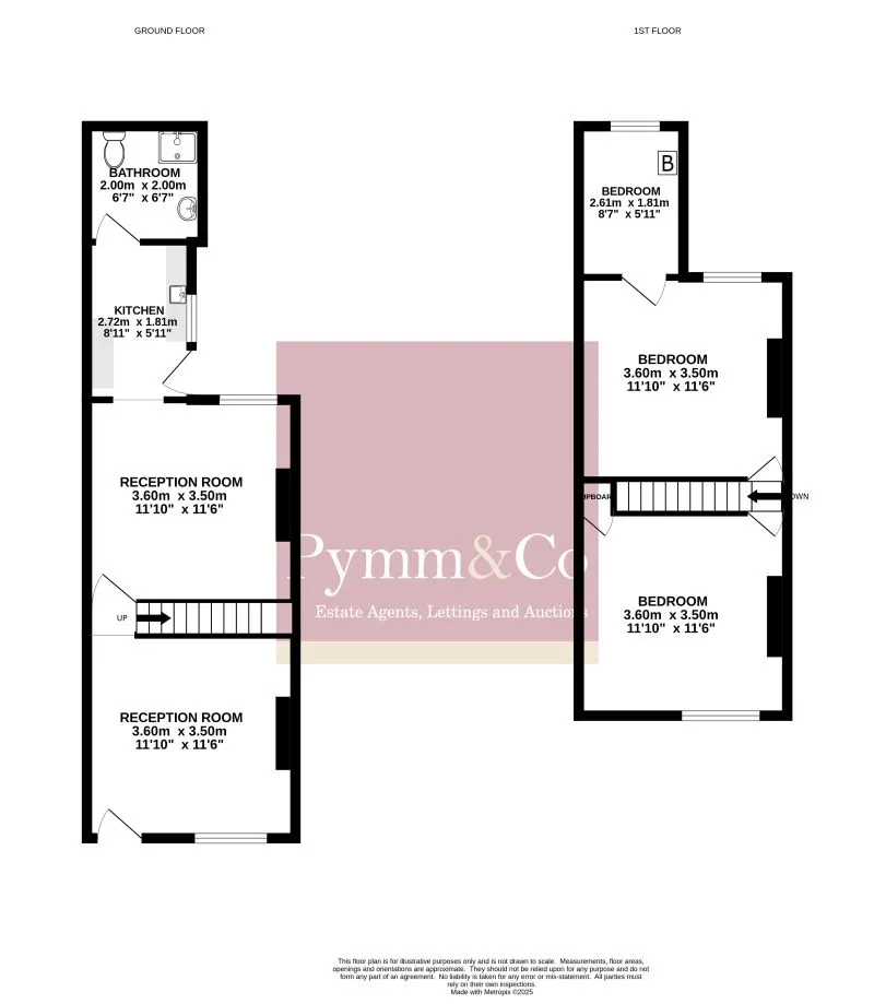 Churchill Road, Norwich, Norfolk, NR3 4PX - Online Auctions