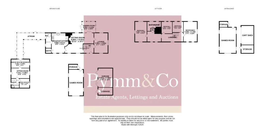 High Common Cottage, Wymondham Road, Wreningham, Norwich, Norfolk, NR16 1AY - Online Auctions