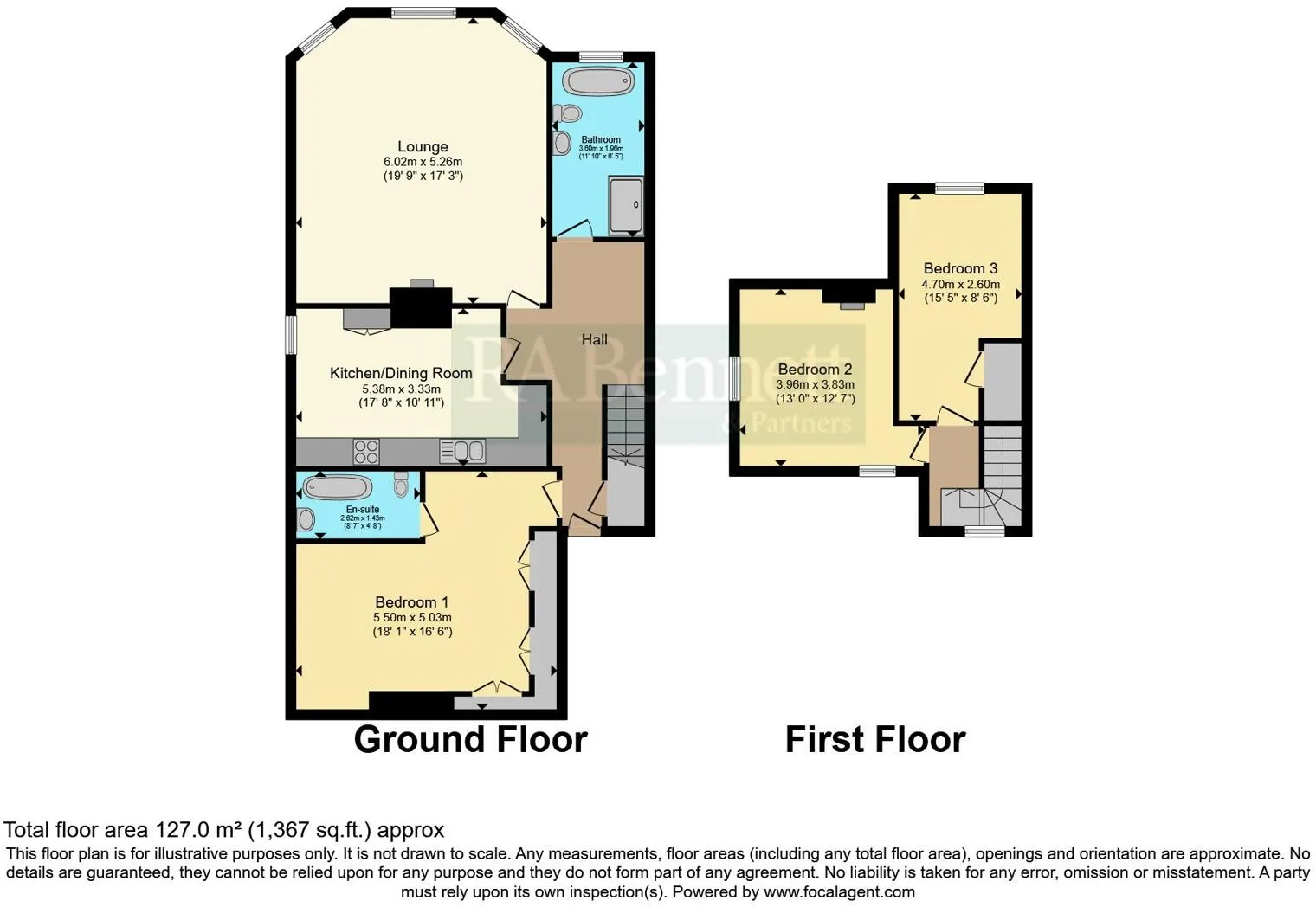 3 bed Penthouse