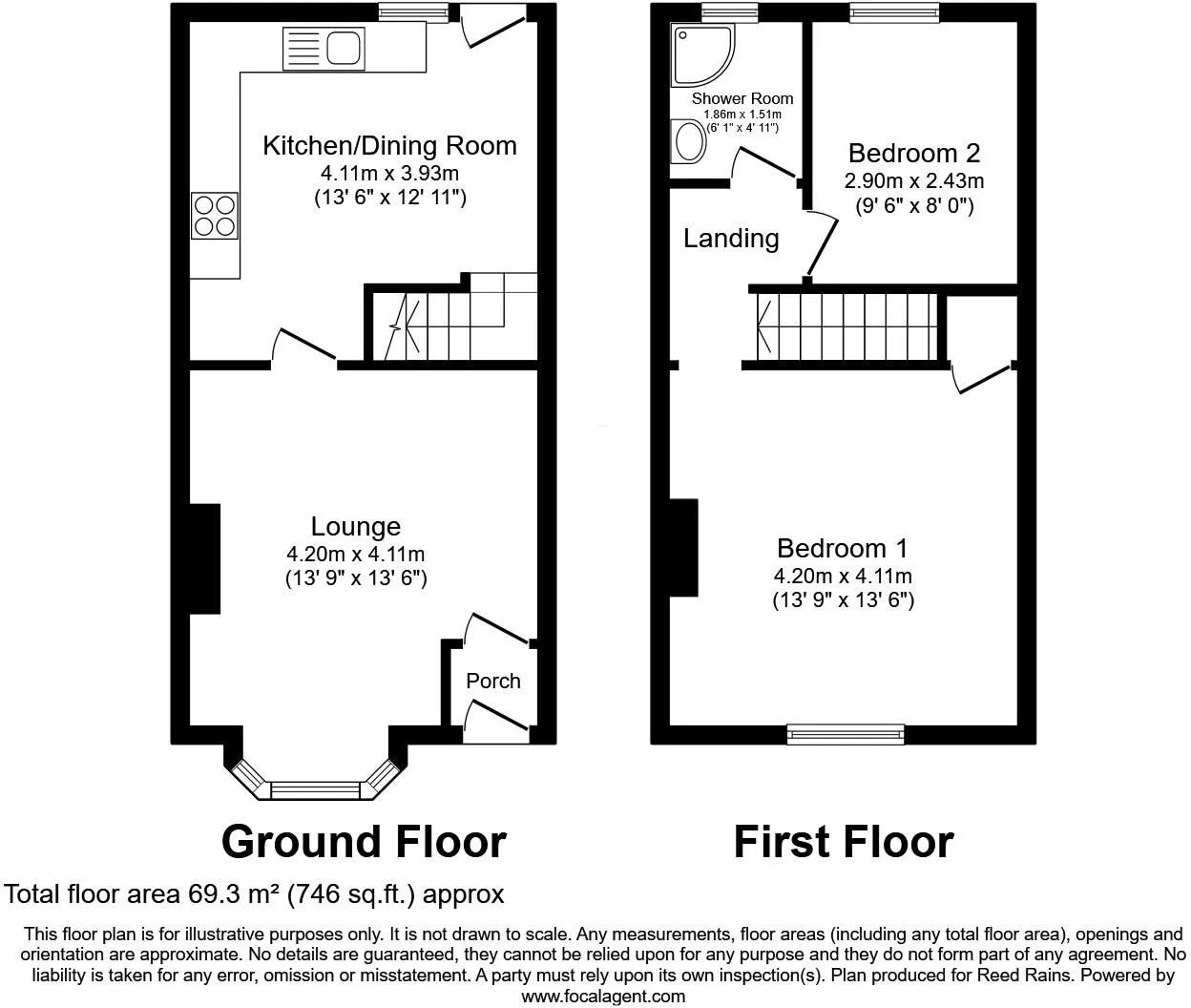 2 bed End of Terrace