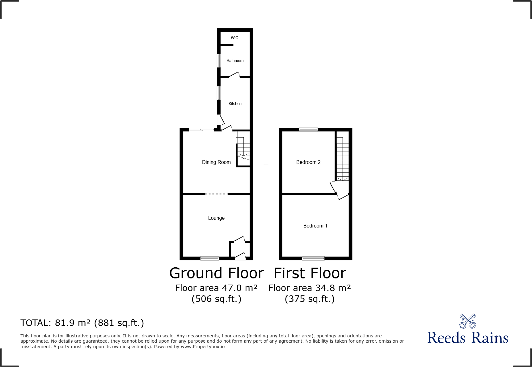 2 bed End of Terrace