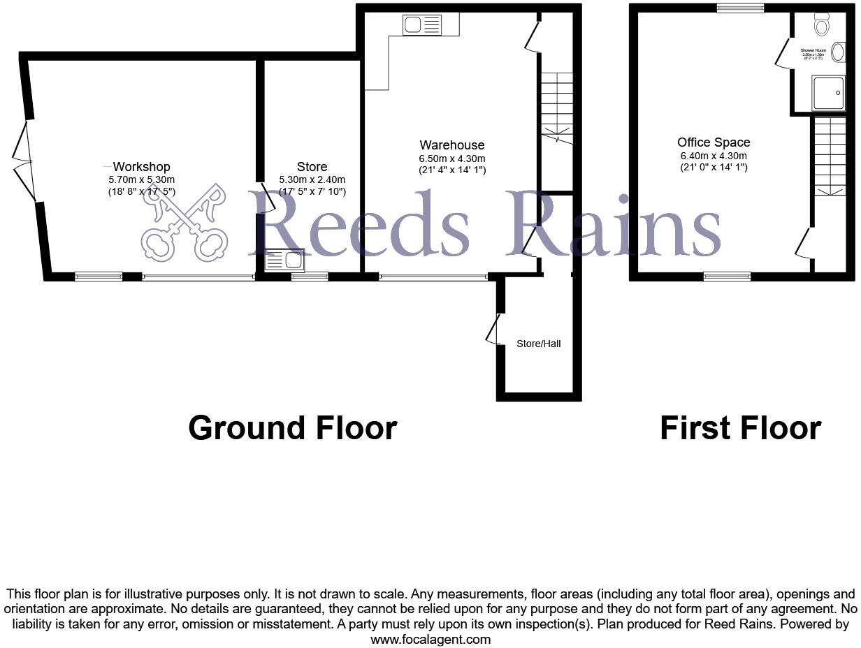 Commercial Development