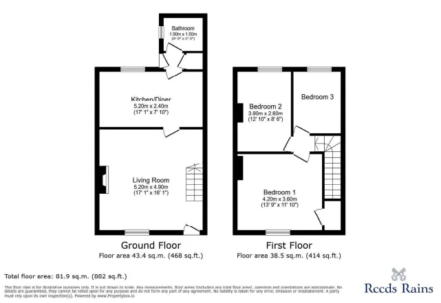 2 bed End of Terrace