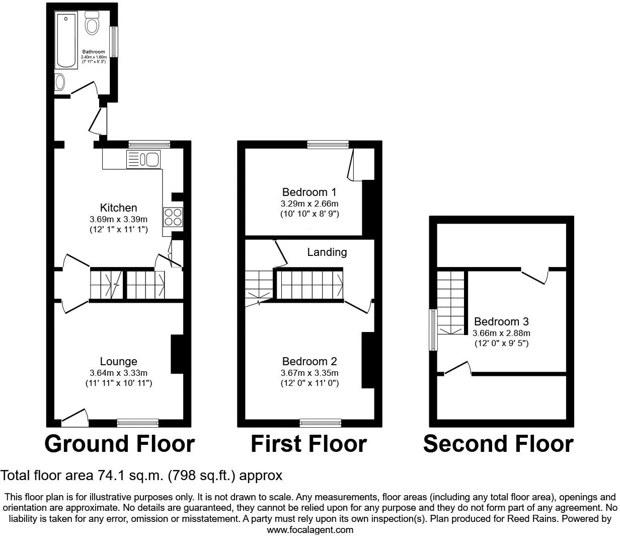 3 bed End of Terrace