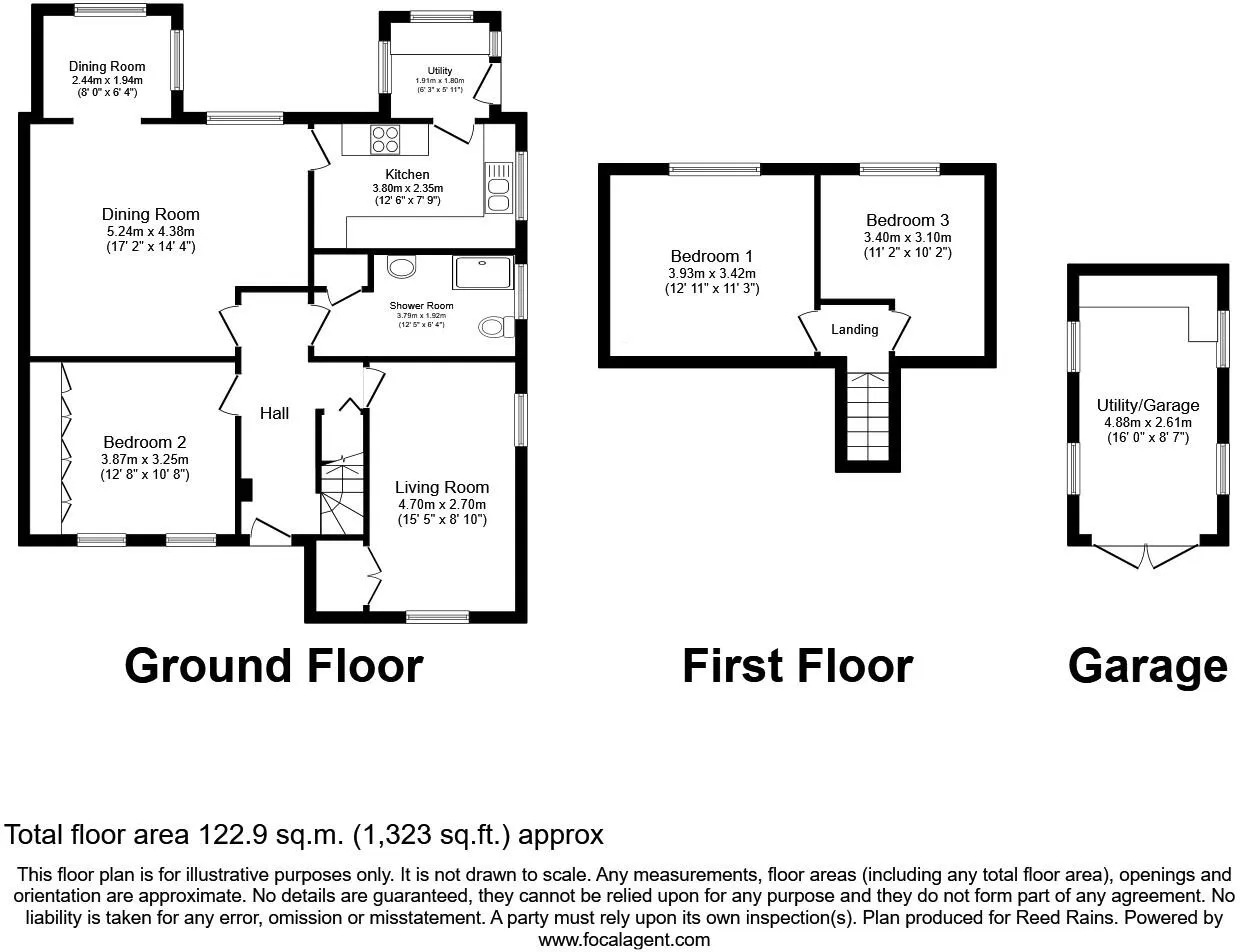 3 bed Semi-Detached Bungalow