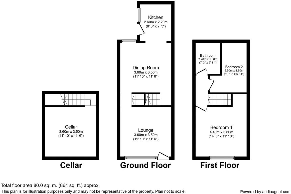 2 bed Terraced