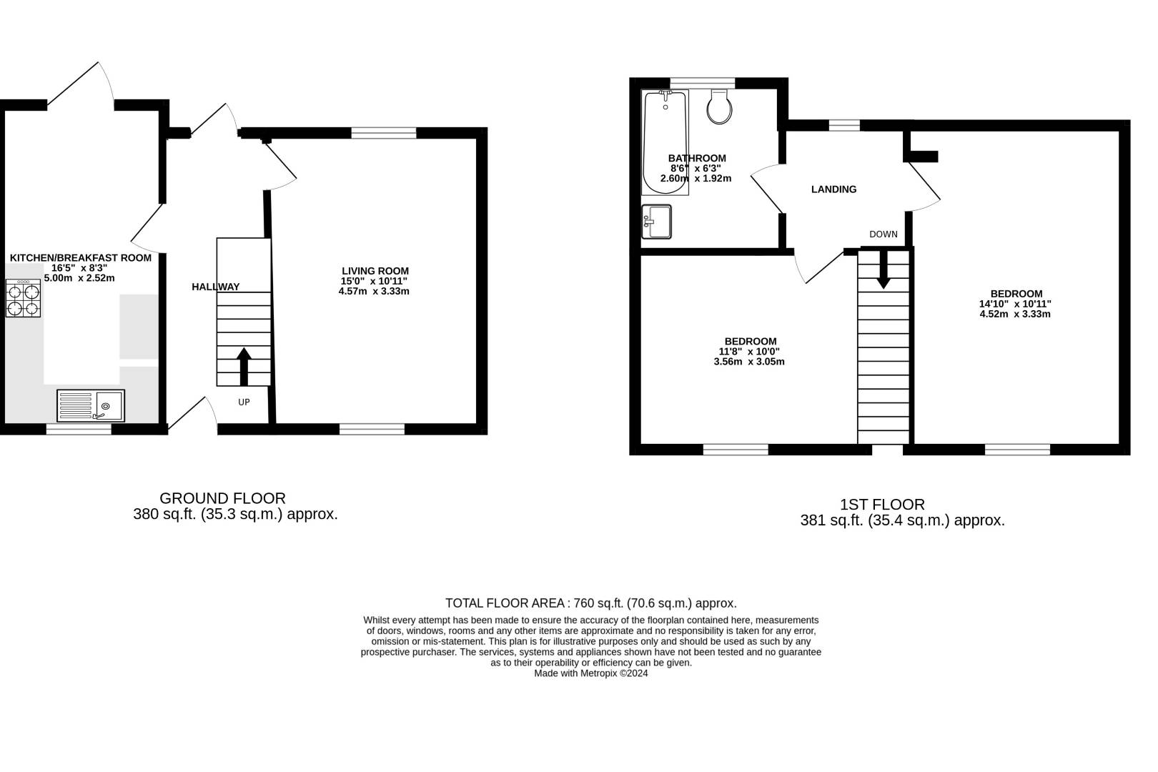 1 Stirling Road, Shortstown, Bedford, MK42 0TX