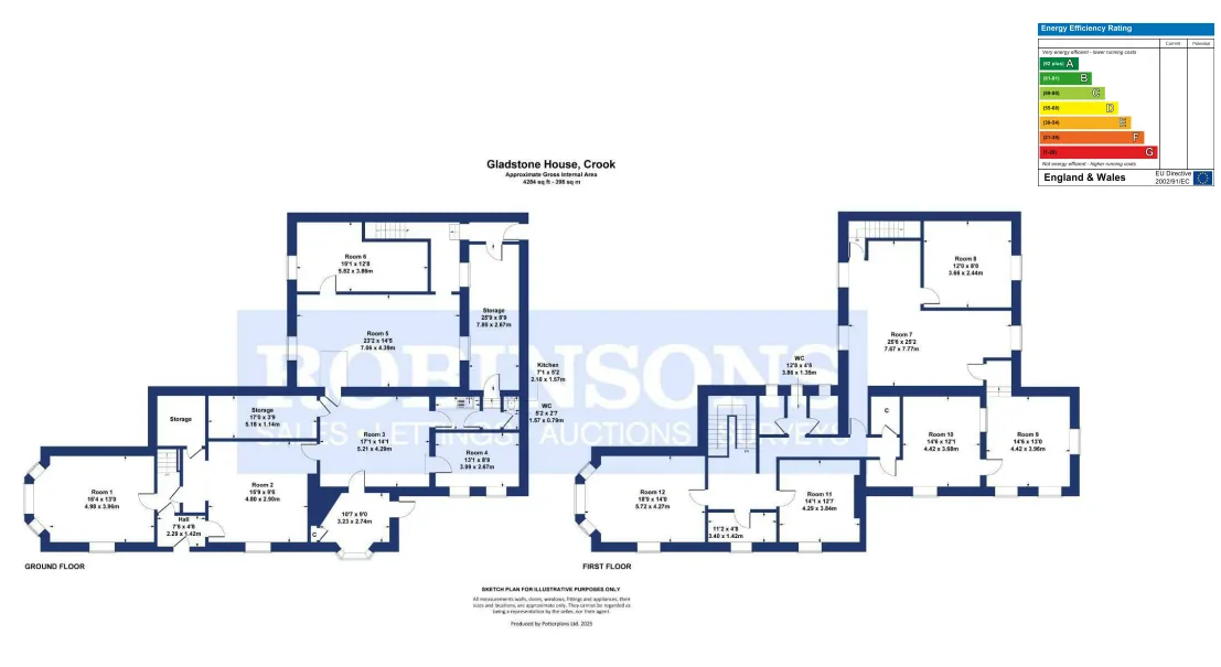 Commercial Property