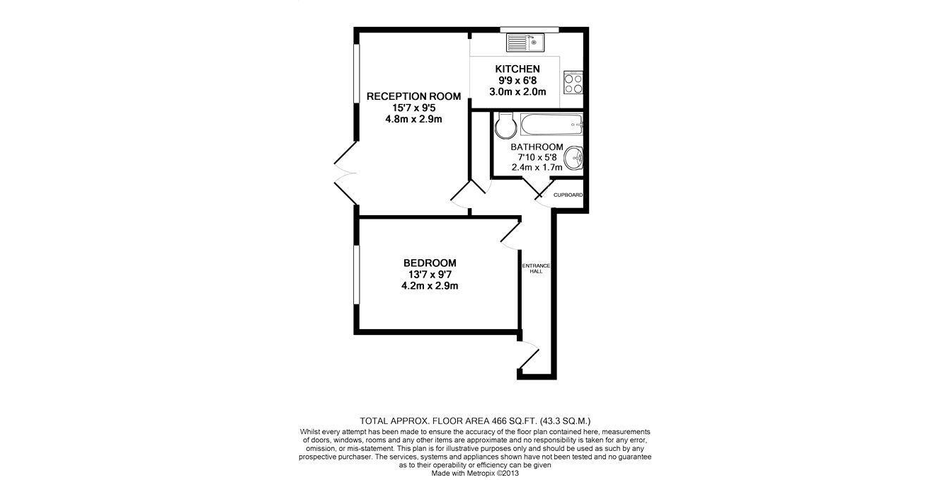 5 Shire House, Harrow Road, Leytonstone E11 3PX
