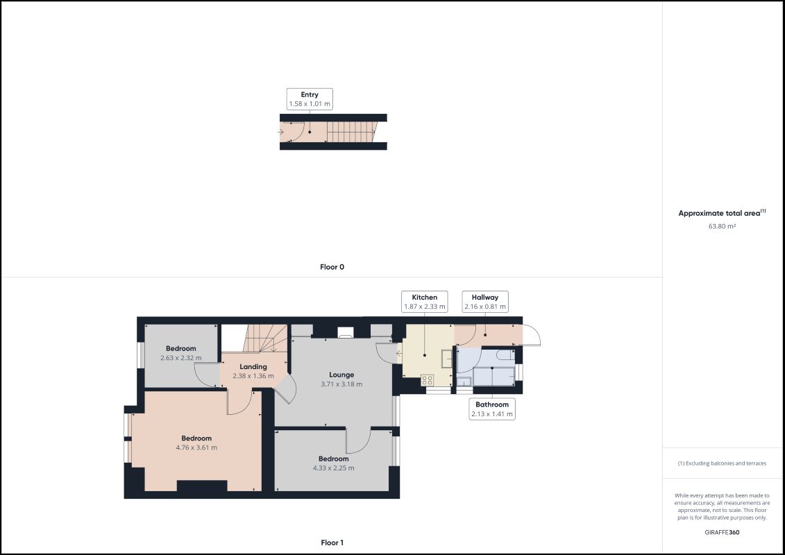 84 Brinkburn Avenue, Gateshead, Tyne And Wear, NE8 4JU