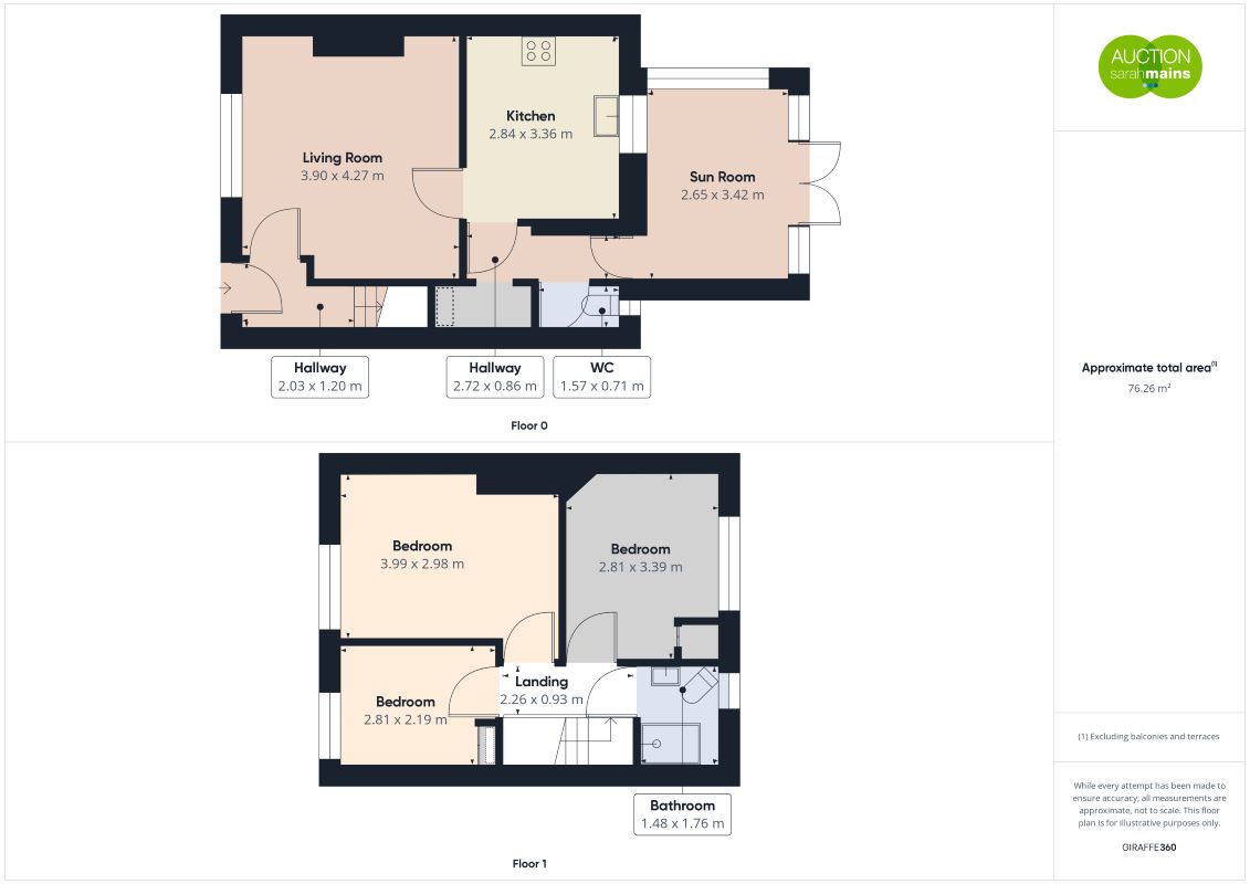 13 Lynmouth Place, High Heaton, Newcastle upon Tyne, Tyne and Wear, NE7 7HB