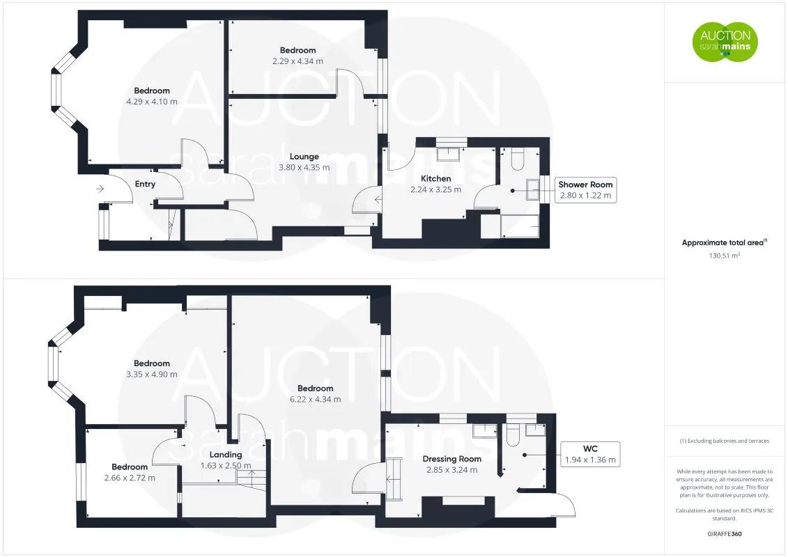 Property cover