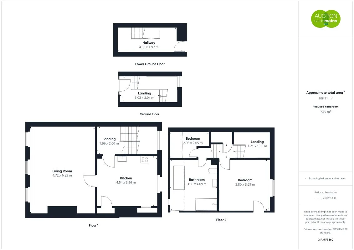 7A St. Thomas Terrace, Newcastle upon Tyne, Tyne and Wear, NE1 4LQ