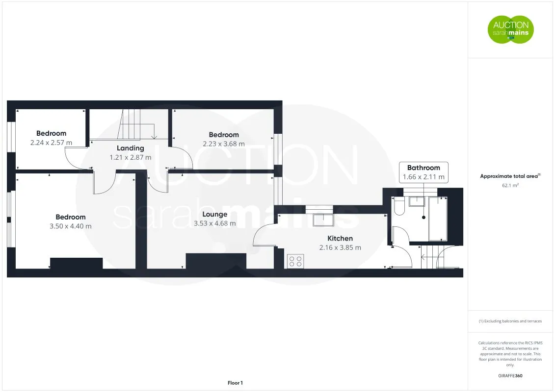 Property cover