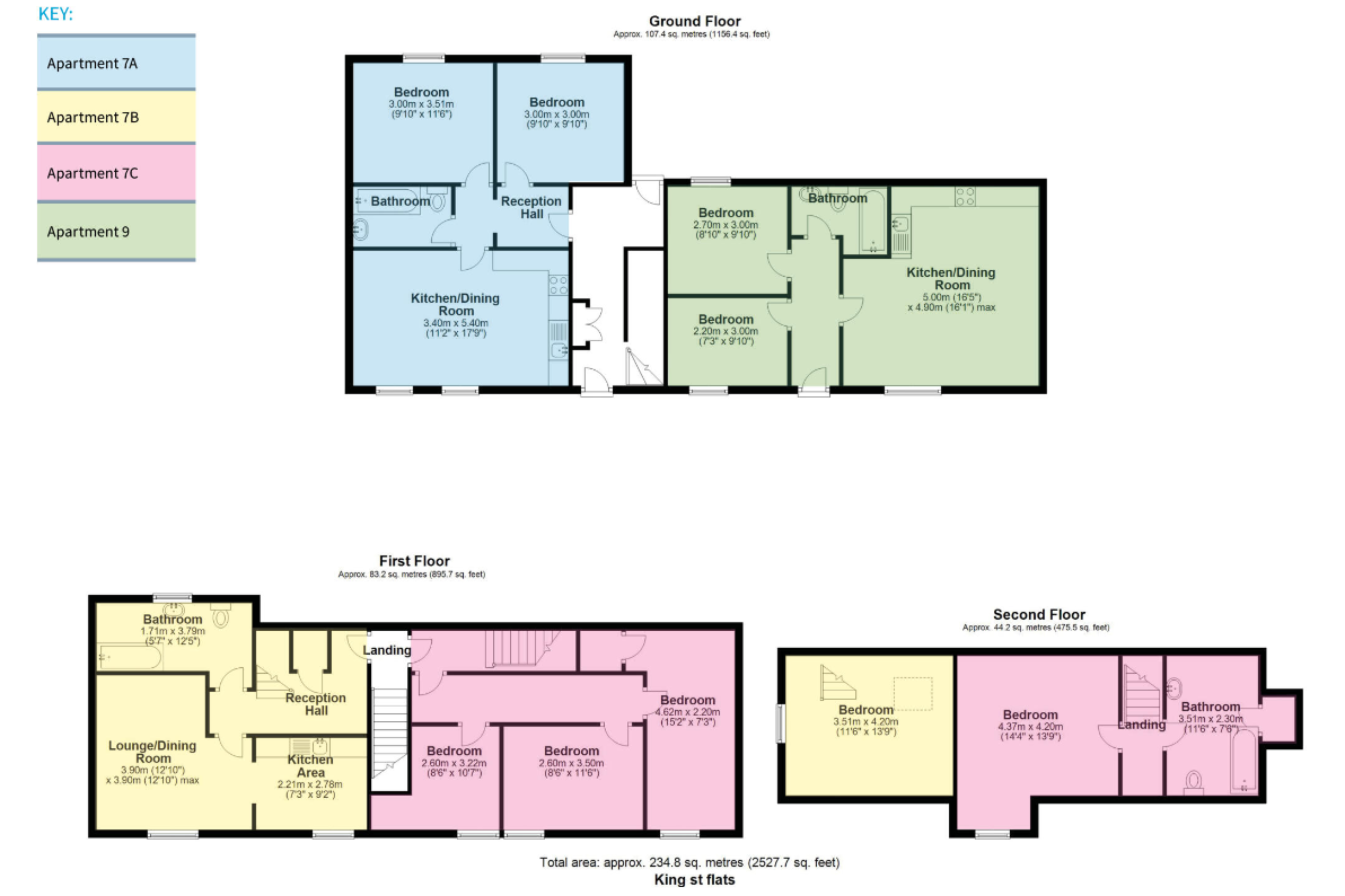 7-9 Kings Street, Oswestry, SY11 1QX