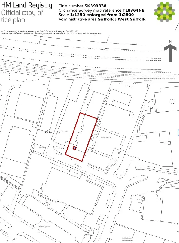 Property cover
