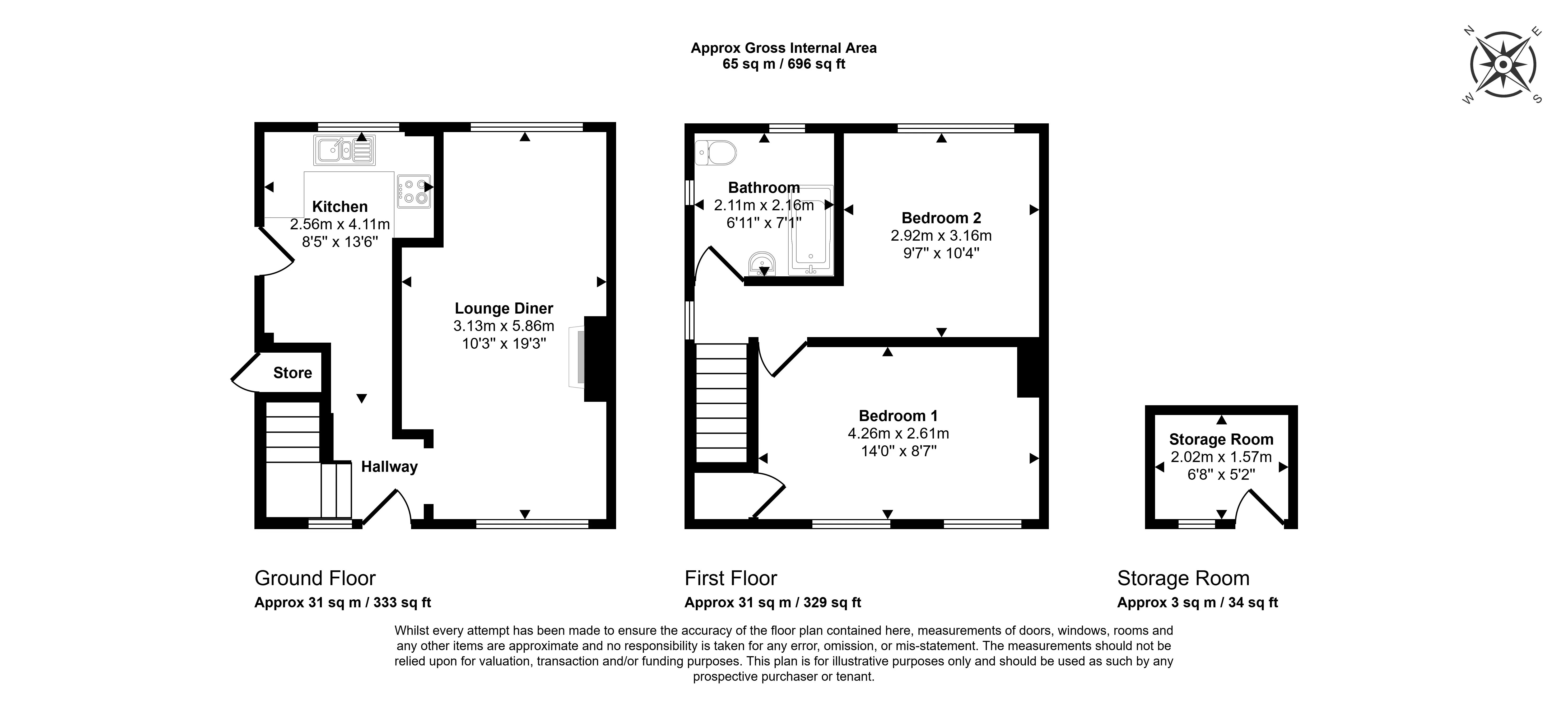 22 Cornforth Avenue, Middlesbrough, TS3 7HE