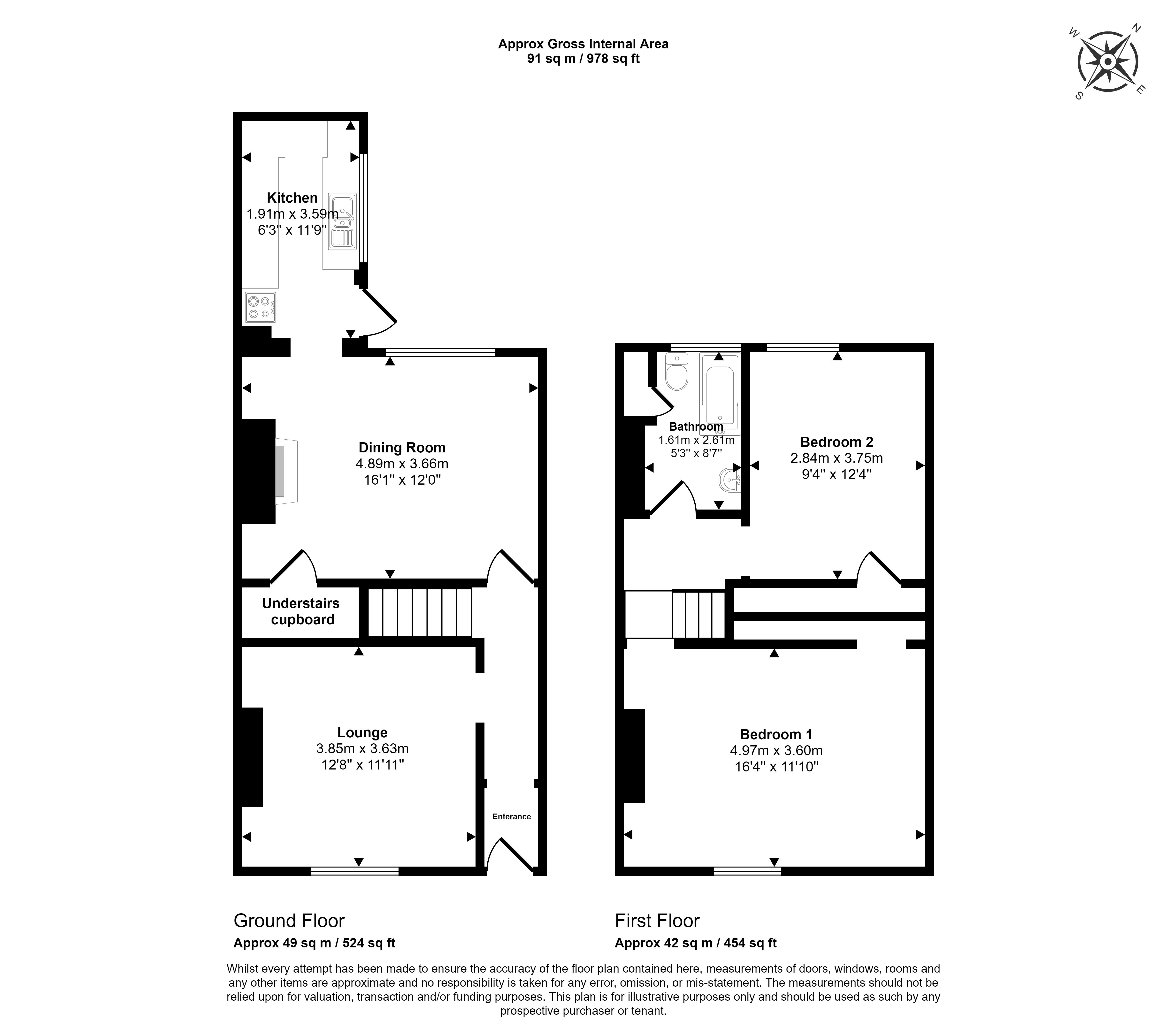 51 Mitchell Street, Birtley, Chester Le Street, DH3 1EQ