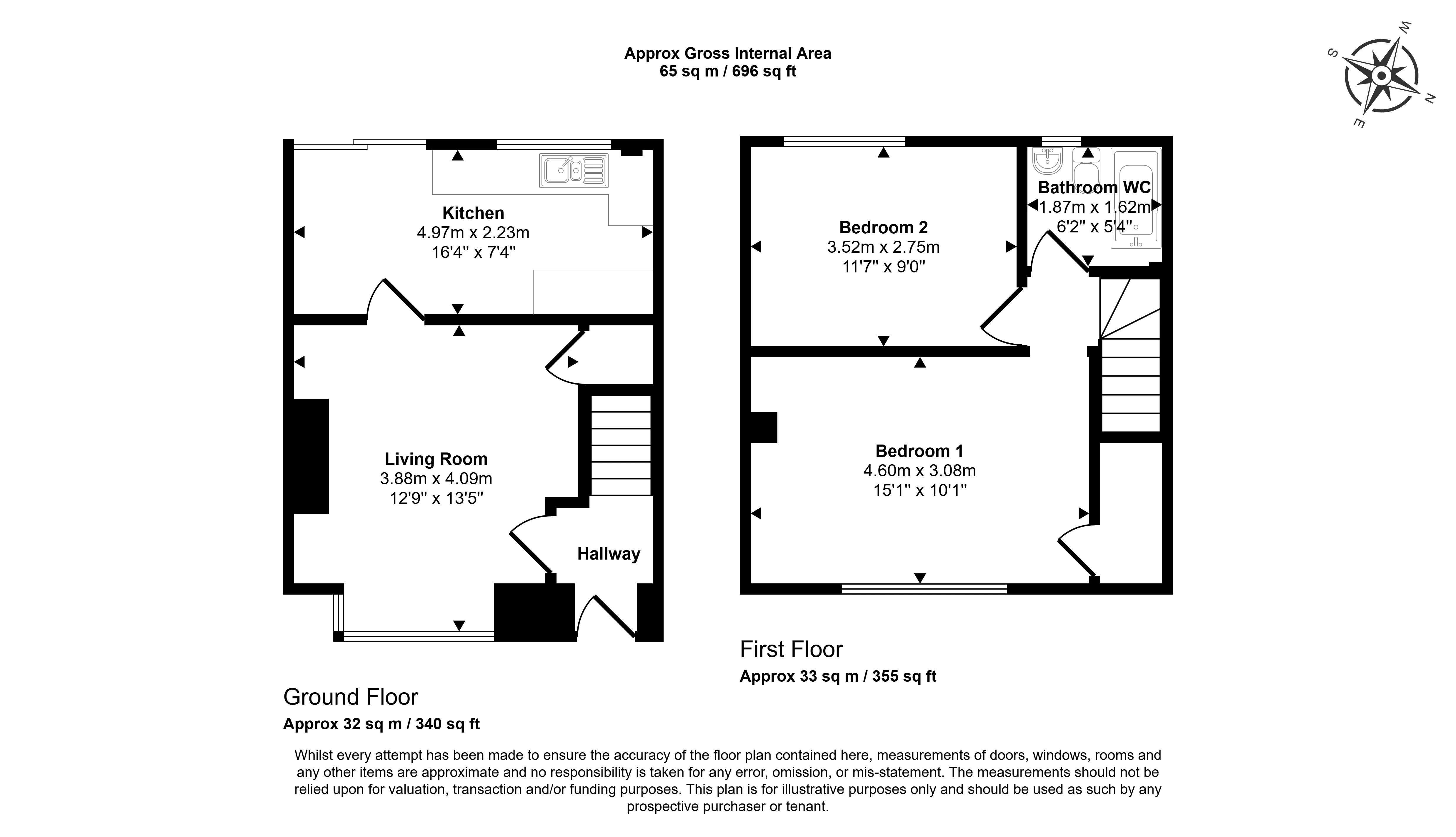 6 Sixth Avenue, Hull, East Yorkshire, HU6 9PS