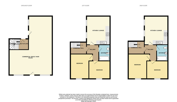 Property cover