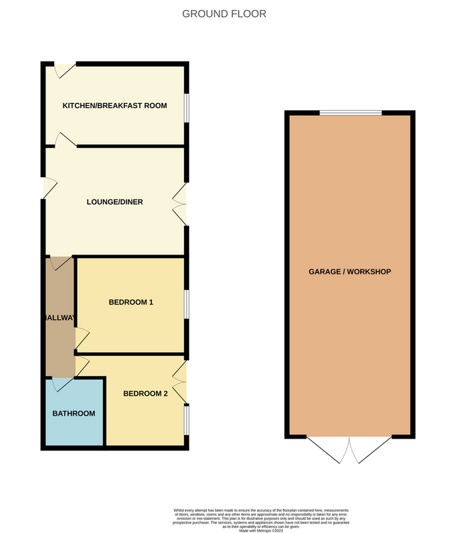 Syerscote Barn, Main Road, Haunton, Tamworth B79 9HL