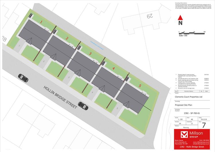 Land at Hollin Bridge Street, Blackburn BB2 4AZ