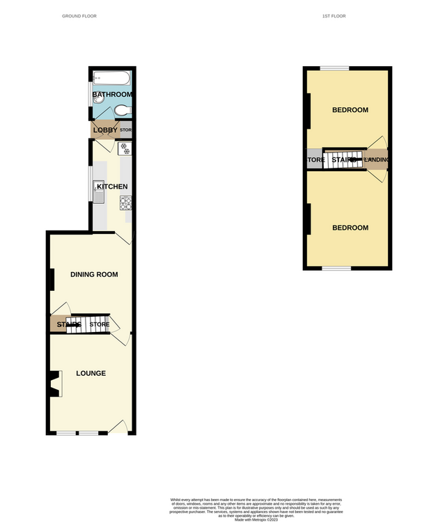 38 Rothesay Road, Stoke-On-Trent ST3 4QW