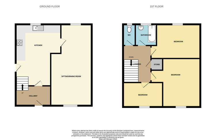 37 Aviation Lane, Burton-On-Trent, Staffordshire DE13 9TL