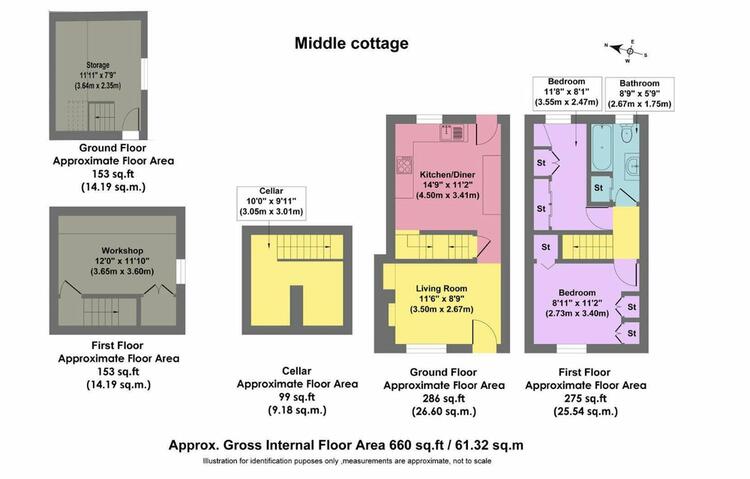 Middle Cottage, Fern Bank, Bradwell, Hope Valley, Derbyshire S33 9HS